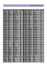 Предварительный просмотр 30 страницы Daewoo DTT-3250 100 Series Service Manual