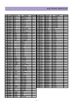 Предварительный просмотр 32 страницы Daewoo DTT-3250 100 Series Service Manual