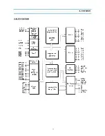 Preview for 12 page of Daewoo DTU-14 D3VG Service Manual