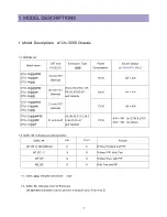 Предварительный просмотр 3 страницы Daewoo DTU-14XX ME Service Manual