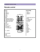 Предварительный просмотр 18 страницы Daewoo DTU-14XX ME Service Manual