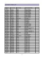 Предварительный просмотр 24 страницы Daewoo DTU-14XX ME Service Manual