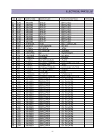 Предварительный просмотр 25 страницы Daewoo DTU-14XX ME Service Manual