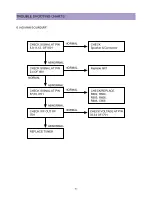 Preview for 51 page of Daewoo DTU-14XX ME Service Manual