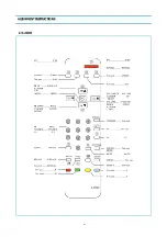 Предварительный просмотр 7 страницы Daewoo DTW - 28W2F Service Manual