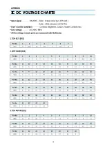 Предварительный просмотр 45 страницы Daewoo DTW - 28W2F Service Manual