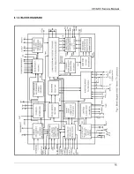 Предварительный просмотр 17 страницы Daewoo DTX-21G2 Service Manual