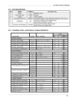 Предварительный просмотр 31 страницы Daewoo DTX-21G2 Service Manual