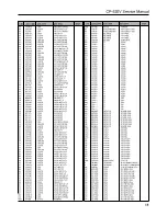 Предварительный просмотр 49 страницы Daewoo DTX-21G2 Service Manual