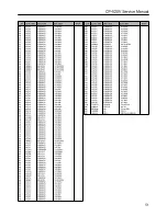 Предварительный просмотр 52 страницы Daewoo DTX-21G2 Service Manual