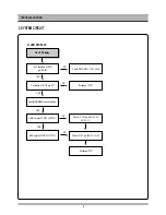 Предварительный просмотр 7 страницы Daewoo DV6T834N Service Manual