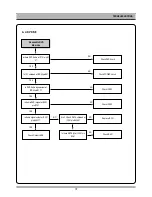 Предварительный просмотр 20 страницы Daewoo DV6T834N Service Manual