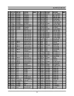 Предварительный просмотр 57 страницы Daewoo DV6T834N Service Manual