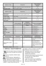 Предварительный просмотр 19 страницы Daewoo FFN278EWR0ES User Manual