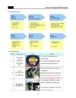 Preview for 26 page of Daewoo FRP-301D Series Service Manual