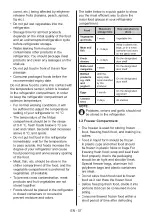 Preview for 58 page of Daewoo FTL243FWT0ES User Manual