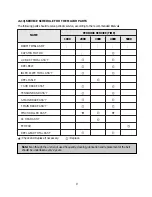 Preview for 10 page of Daewoo K50 Service Manual