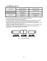 Preview for 37 page of Daewoo K50 Service Manual