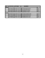 Preview for 43 page of Daewoo K50 Service Manual