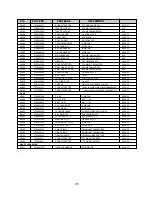 Preview for 46 page of Daewoo K50 Service Manual