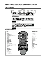 Preview for 2 page of Daewoo KR29M2 Instruction Manual