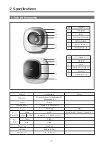 Preview for 5 page of Daewoo MINI Series Service Manual