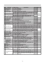 Preview for 7 page of Daewoo MINI Series Service Manual