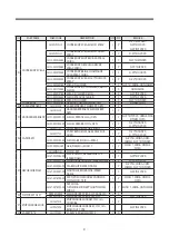 Preview for 10 page of Daewoo MINI Series Service Manual