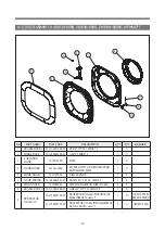 Preview for 13 page of Daewoo MINI Series Service Manual