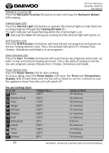 Предварительный просмотр 10 страницы Daewoo SDA2519 User Manual