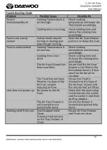 Preview for 12 page of Daewoo SDA2609 User Manual