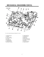 Preview for 10 page of Daewoo TVZ 1341X Service Manual