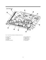 Preview for 12 page of Daewoo TVZ 1341X Service Manual