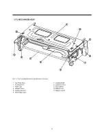 Preview for 13 page of Daewoo TVZ 1341X Service Manual