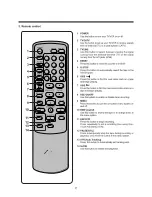 Preview for 29 page of Daewoo TVZ 1341X Service Manual