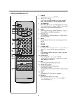 Preview for 31 page of Daewoo TVZ 1341X Service Manual