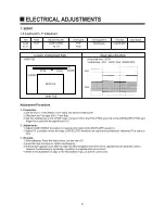 Preview for 33 page of Daewoo TVZ 1341X Service Manual