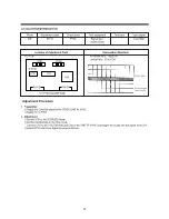 Preview for 38 page of Daewoo TVZ 1341X Service Manual