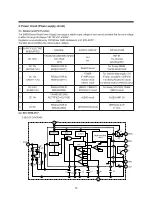 Preview for 41 page of Daewoo TVZ 1341X Service Manual