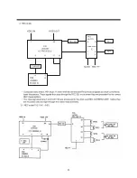 Preview for 46 page of Daewoo TVZ 1341X Service Manual