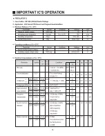 Предварительный просмотр 48 страницы Daewoo TVZ 1341X Service Manual