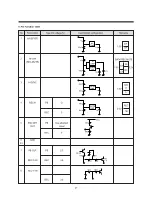 Предварительный просмотр 49 страницы Daewoo TVZ 1341X Service Manual