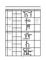 Preview for 50 page of Daewoo TVZ 1341X Service Manual