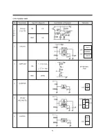 Preview for 53 page of Daewoo TVZ 1341X Service Manual