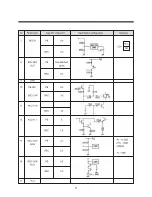 Preview for 54 page of Daewoo TVZ 1341X Service Manual