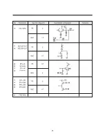 Preview for 55 page of Daewoo TVZ 1341X Service Manual