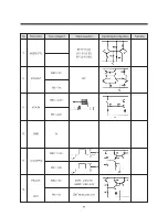 Preview for 59 page of Daewoo TVZ 1341X Service Manual