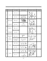 Preview for 60 page of Daewoo TVZ 1341X Service Manual