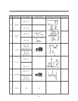 Preview for 61 page of Daewoo TVZ 1341X Service Manual