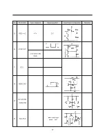 Preview for 62 page of Daewoo TVZ 1341X Service Manual